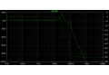 butterworth20ohm.png