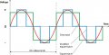 square_modified_sinewave.jpg