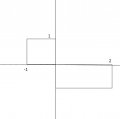 Fourier 1.jpg