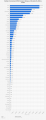 statistic_id1104837_number-of-coronavirus--covid-19--cases-in-europe-2020-by-country.png