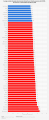 statistic_id1119412_rt-of-covid-19-in-the-us-as-of-november-26-2020-by-state.png
