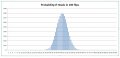 20201217 Probability of Heads.jpg