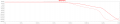 freq.png