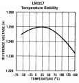 LM317.png