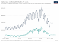 coronavirus-data-explorer.png