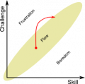 flow2.png