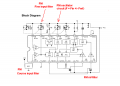 TA2003_Block_diagram_with_text.png
