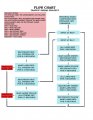 Traffic_Flowchart.jpg