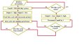 flowchart.JPG