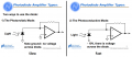 photodiode amplifier types.png