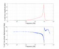Measured_bode_plot.png