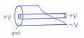 1617276147182.png