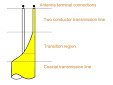 balun.jpg