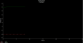 trigger input .2Hz.PNG