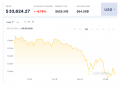 coindesk-BTC-chart-2021-05-23.png coindesk-BTC-chart-2021-05-23.png