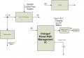 Battery Management for .jpg