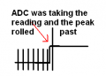 rolled past.PNG