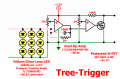 Tree Trigger 1 Flat .png