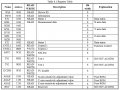 AK8963 registers.jpg