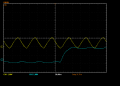 LTDC_CLOCK_stop_H_sync_1_compare.png