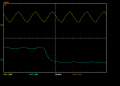 LTDC_CLOCK_start_H_sync.png