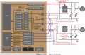 200817-mc32-diag-sensorlessdual-motordrivepic32mk-mcus-7x5.jpeg
