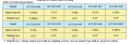 ESP_ 811 Sep. 18 09.06.png ESP_ 811 Sep. 18 09.06.png