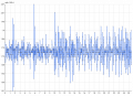 osc500khz.png