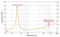 speaker impedance.png