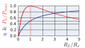 1633487401246.png