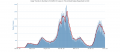 us-state-trends.png