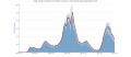 us-state-trends.png