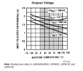 LM78XX_voltage drop.png LM78XX_voltage drop.png