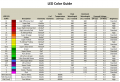 led color guide.png
