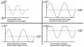 offset voltages.png