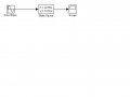 Q5 simulink.JPG