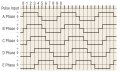 5 fázisú léptetőmotor vezérlési diagram.jpg