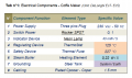 Elec Components.PNG