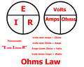 Ohms Law FLAT .png Ohms Law FLAT .png