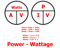 Power-Watage Formulas FLAT .png Power-Watage Formulas FLAT .png