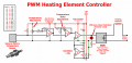 Heating Element Controller 1 FLAT .png