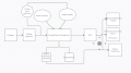 Block diagram.png