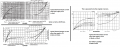Cmos logic output current.png