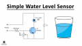 Simple-Water-Level-Sensor.png