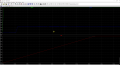 1,2_LTC3412A_Plot.png