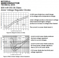zener diodes.png