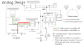 Humidistat Analog Design_deleoe20.png