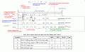 HX711timing1.gif
