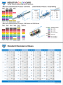 vishay_color_E_series_big.png