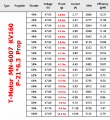 Performance Chart .png Performance Chart .png